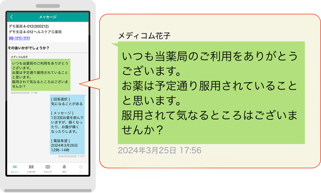 メディコム花子